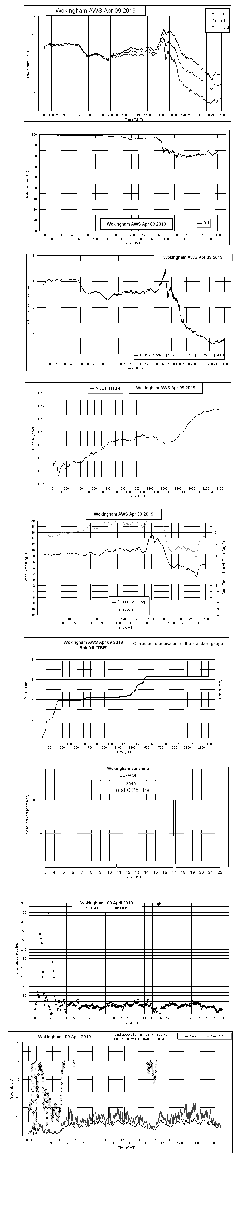 ejsgr190409