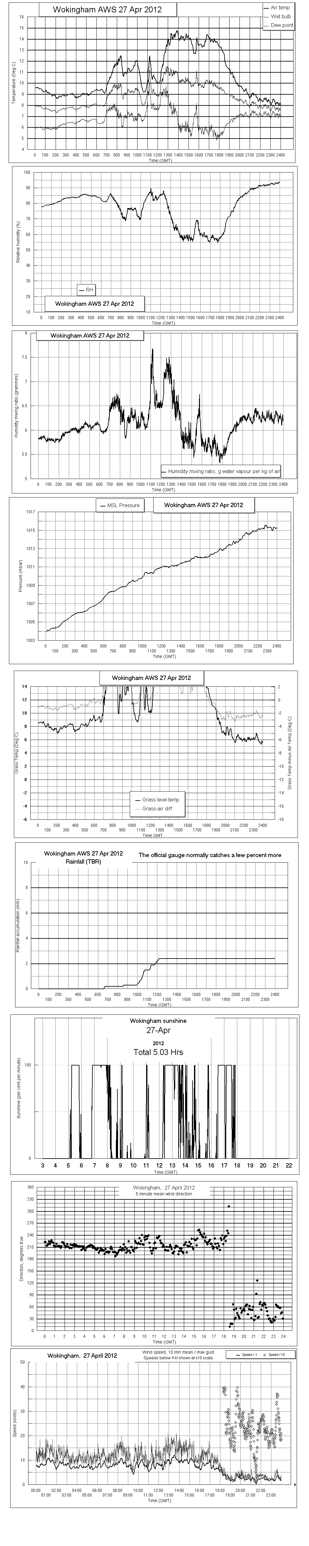 ejsgr120427