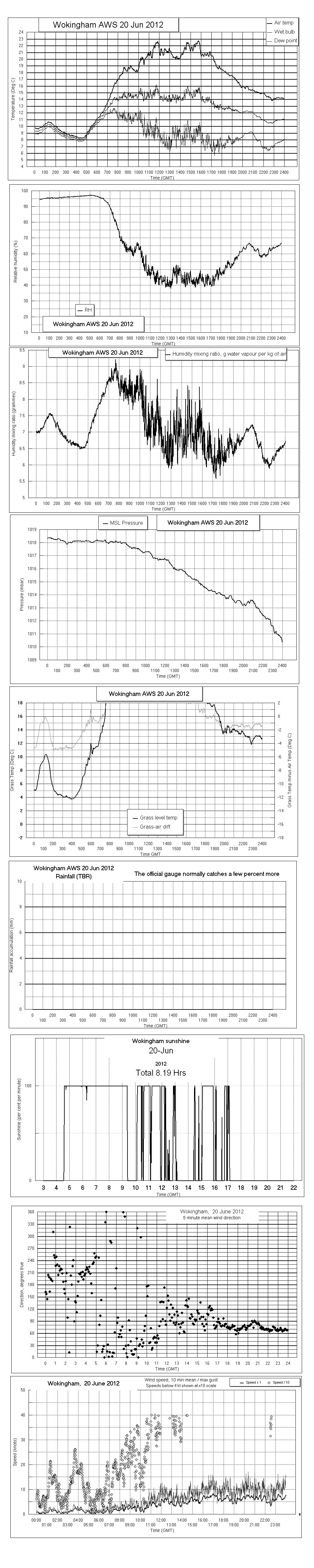 ejsgr120620