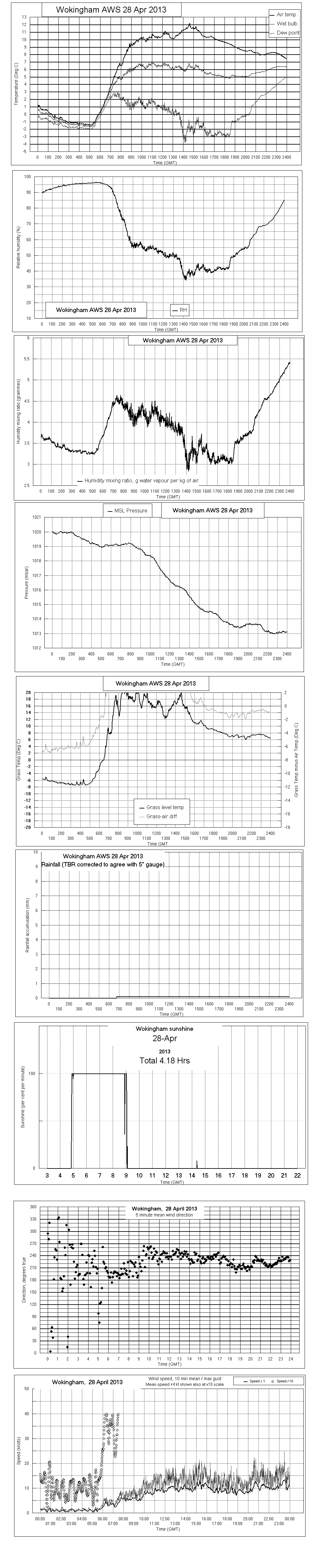 ejsgr130428