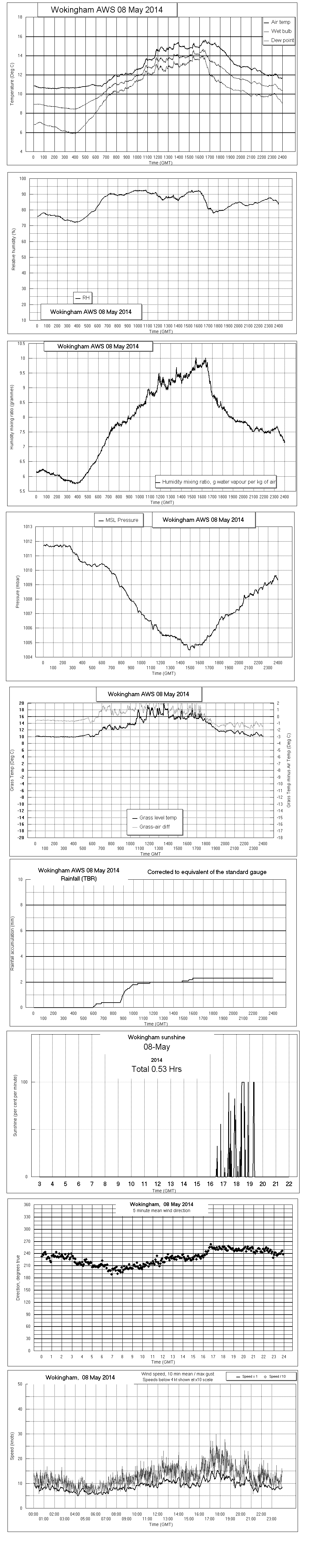 ejsgr140508