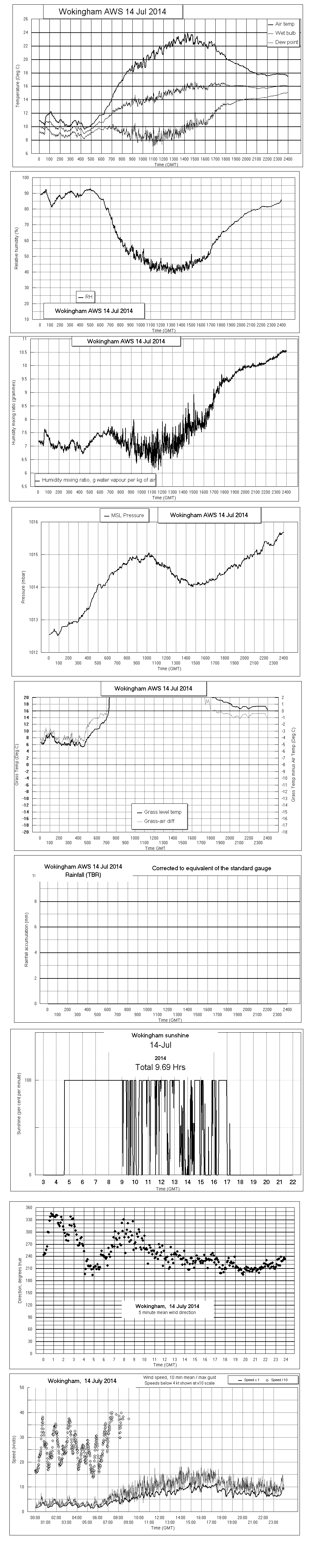ejsgr140714
