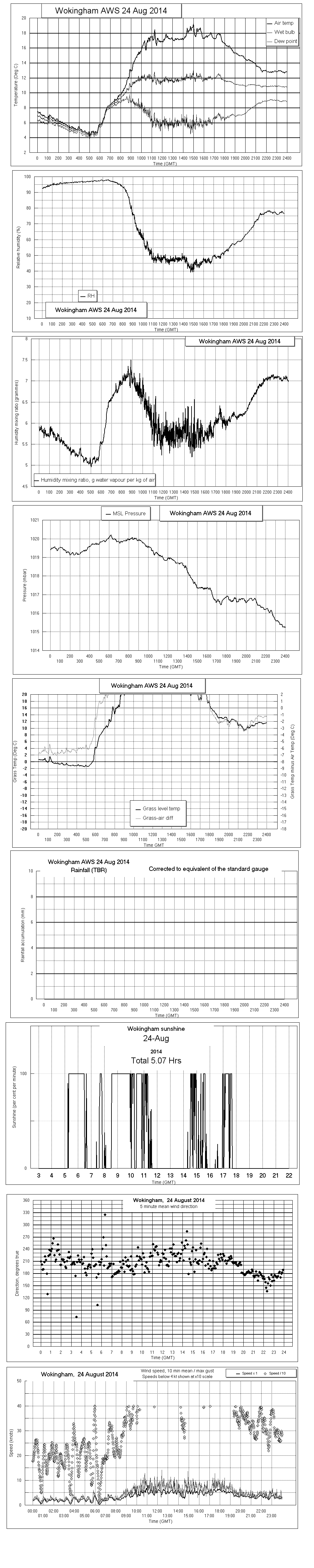 ejsgr140824