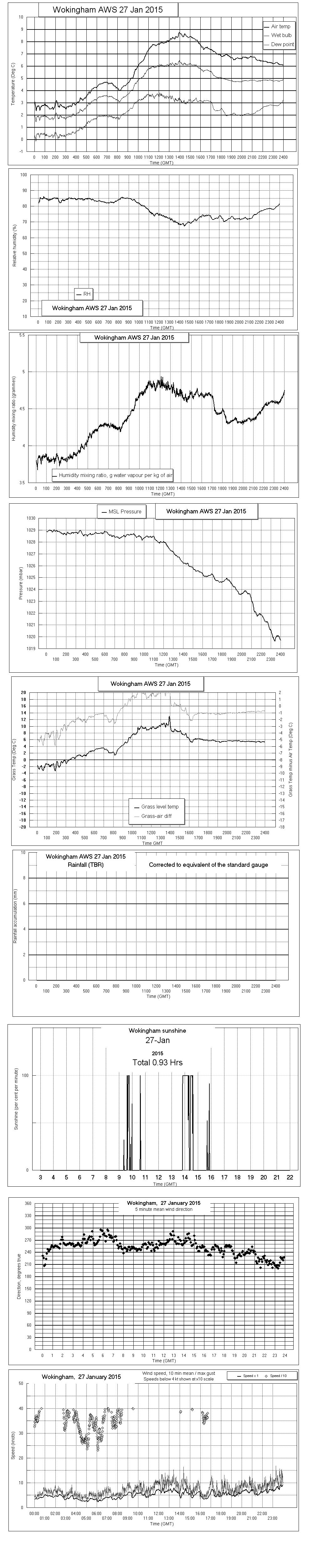 ejsgr150127