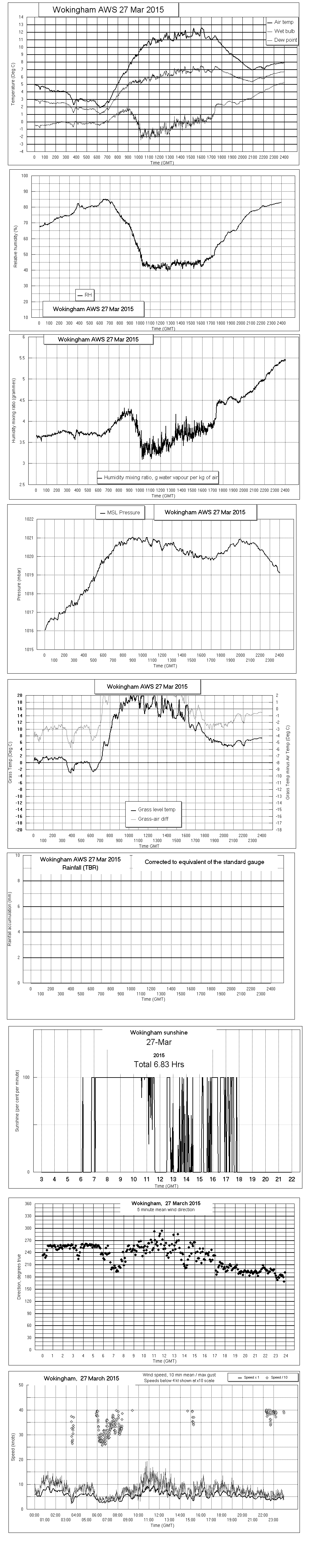 ejsgr150327