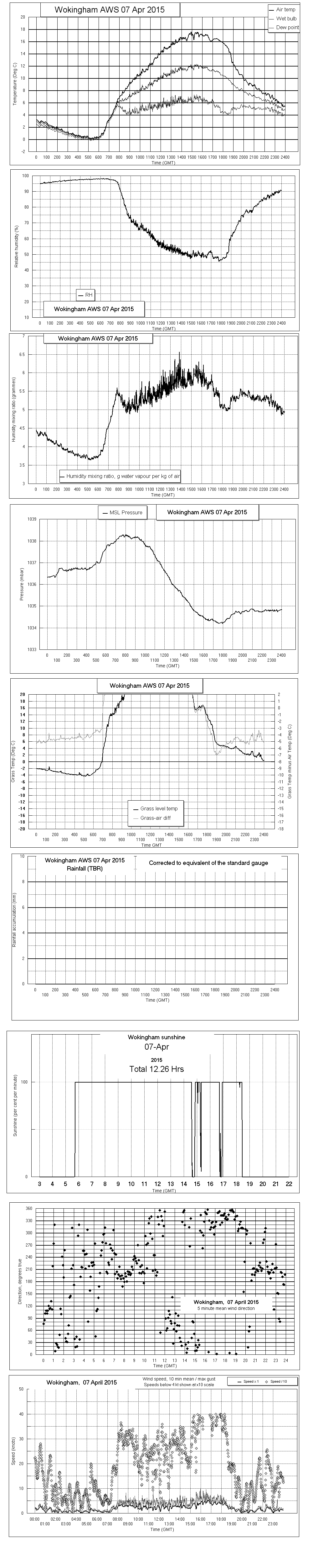 ejsgr150407