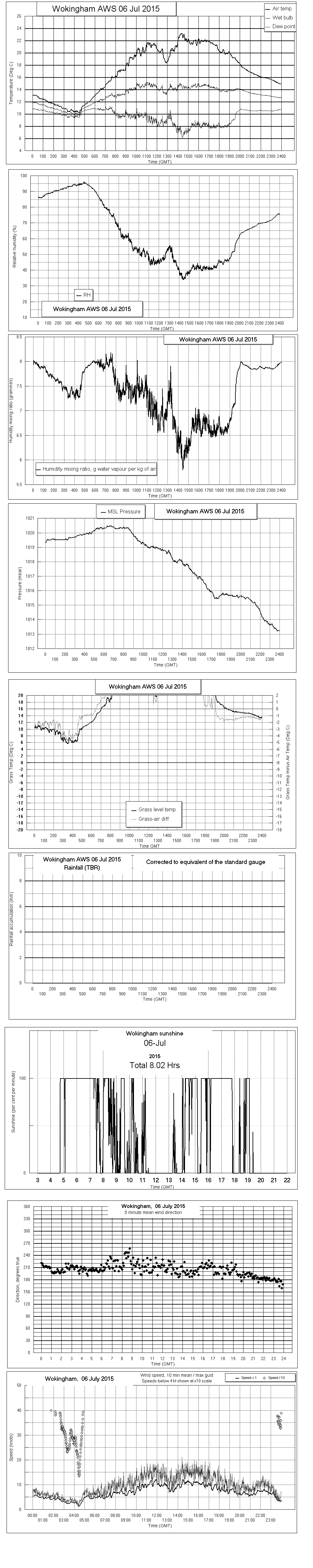 ejsgr150706