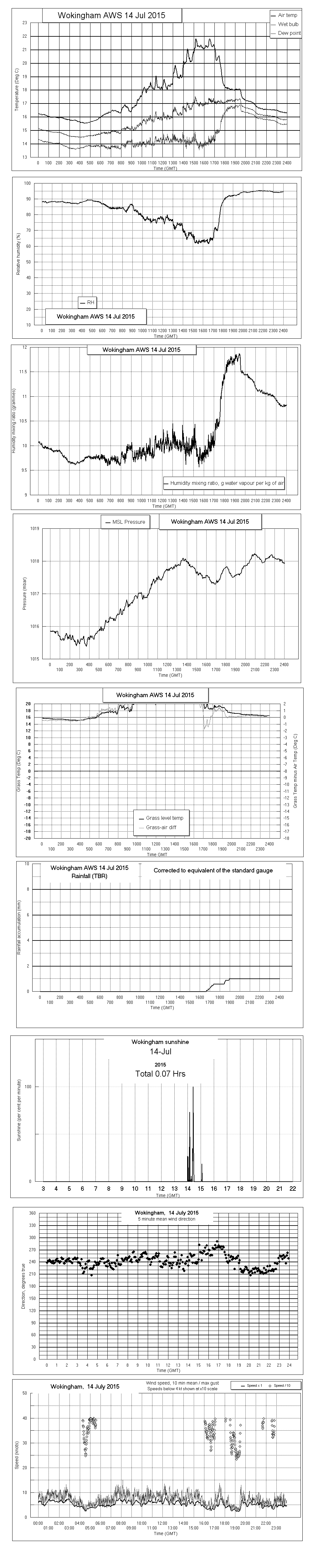 ejsgr150714