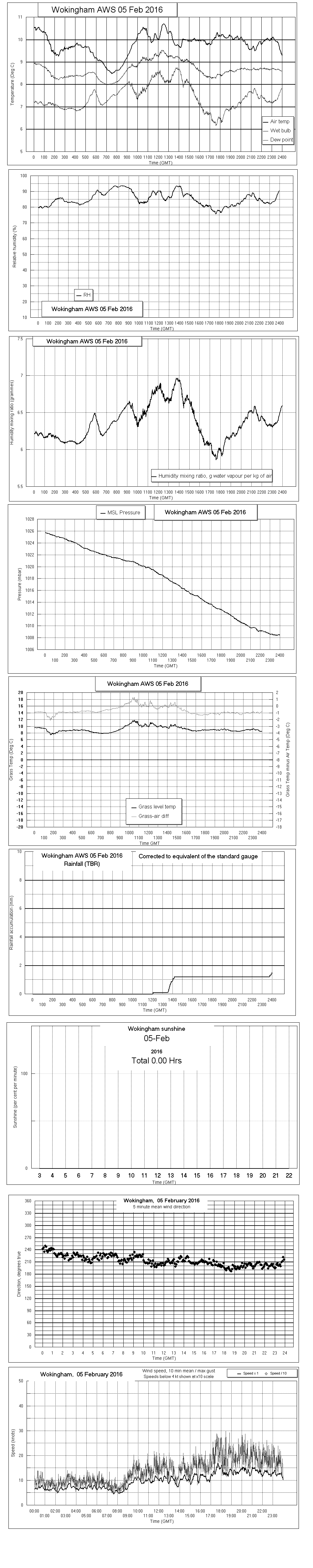 ejsgr160205