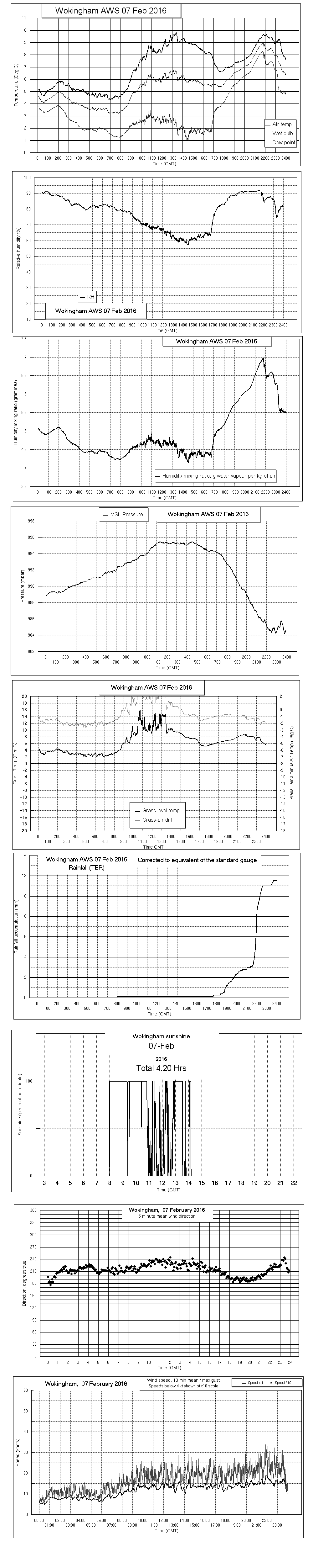 ejsgr160207