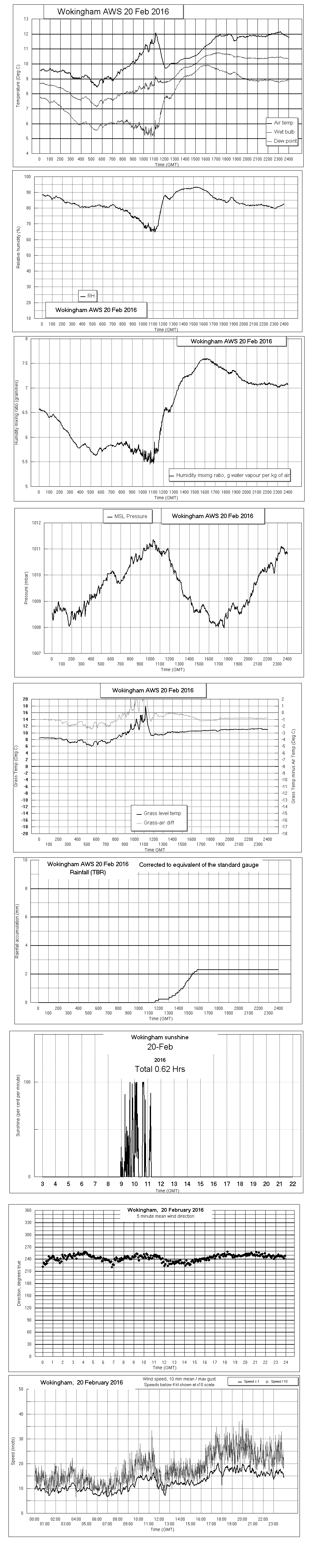 ejsgr160220