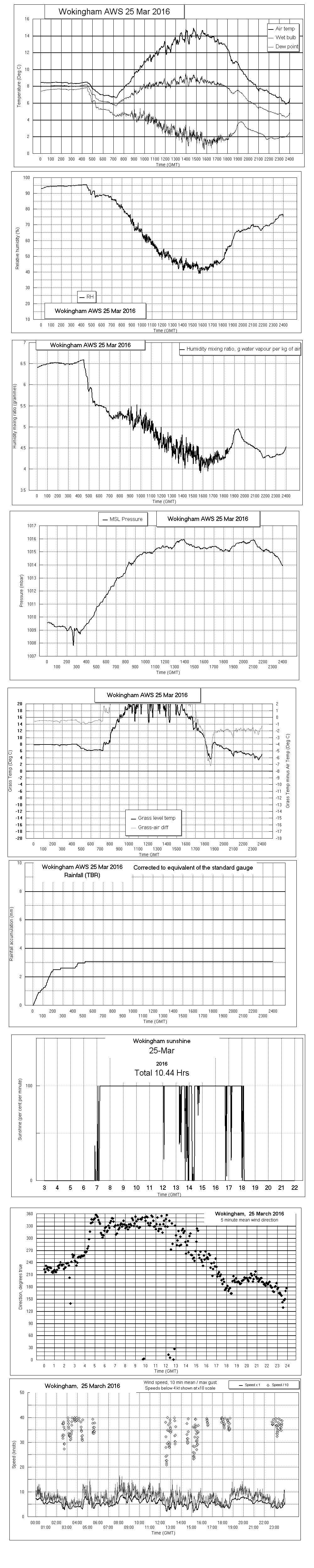 ejsgr160325