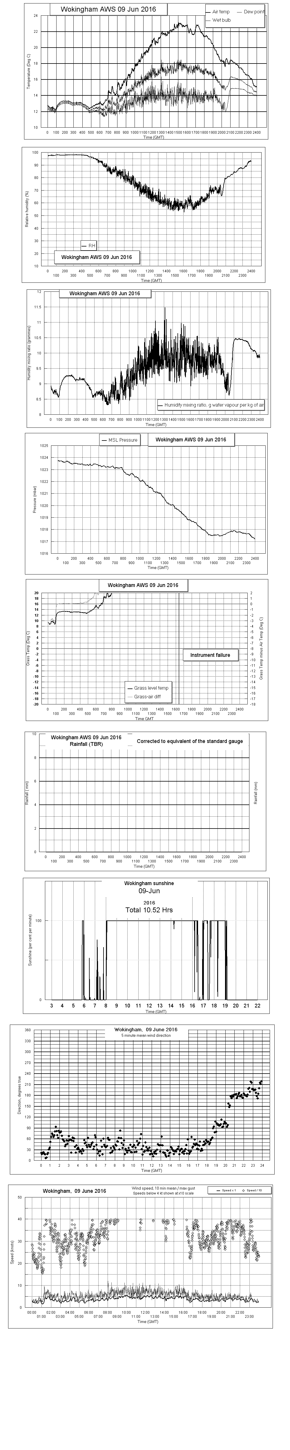 ejsgr160609