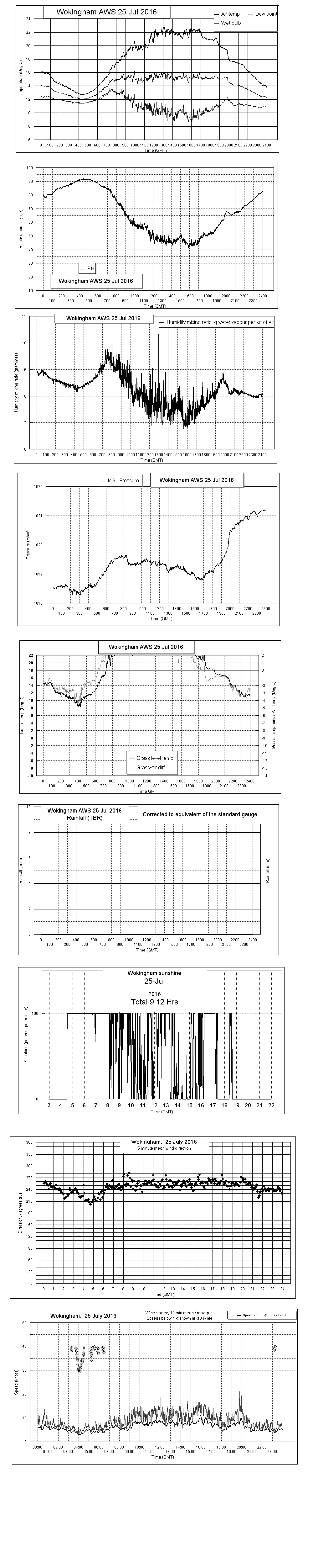 ejsgr160725