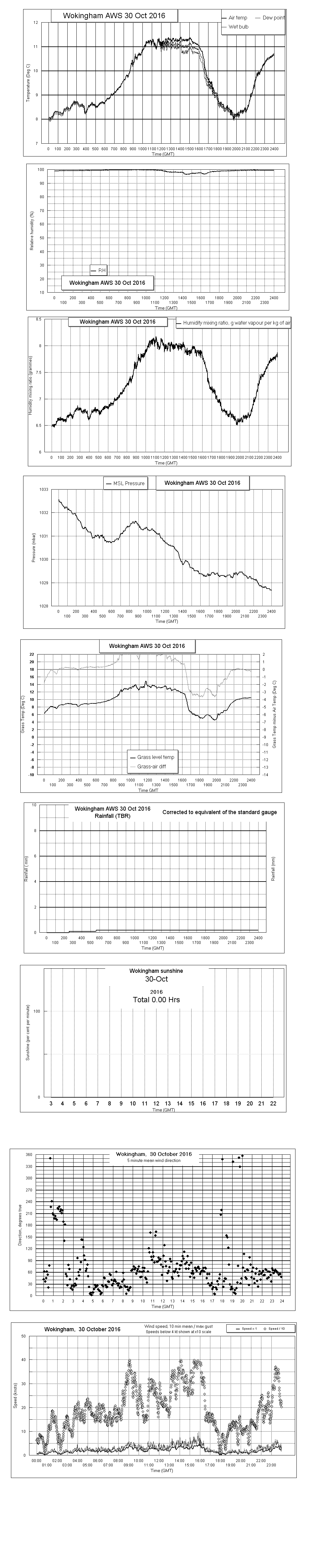 ejsgr161030