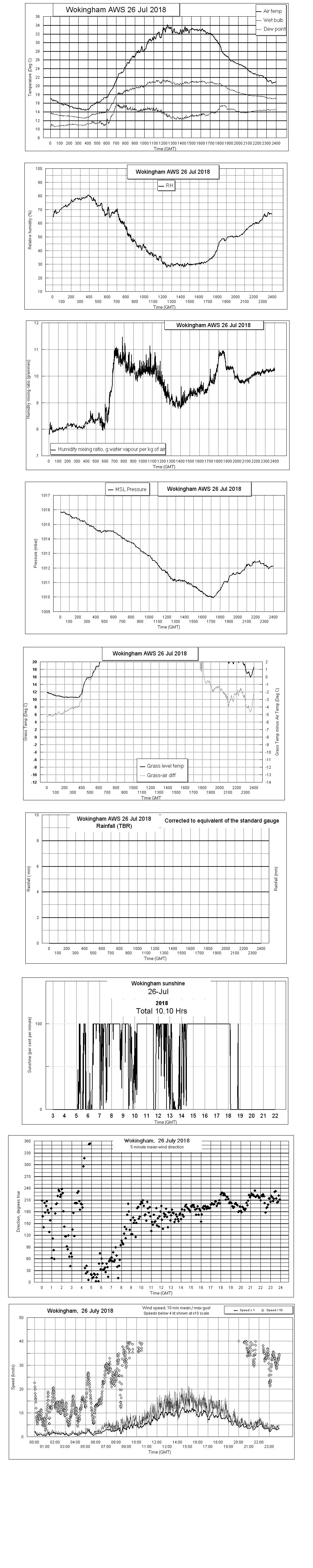 ejsgr180726