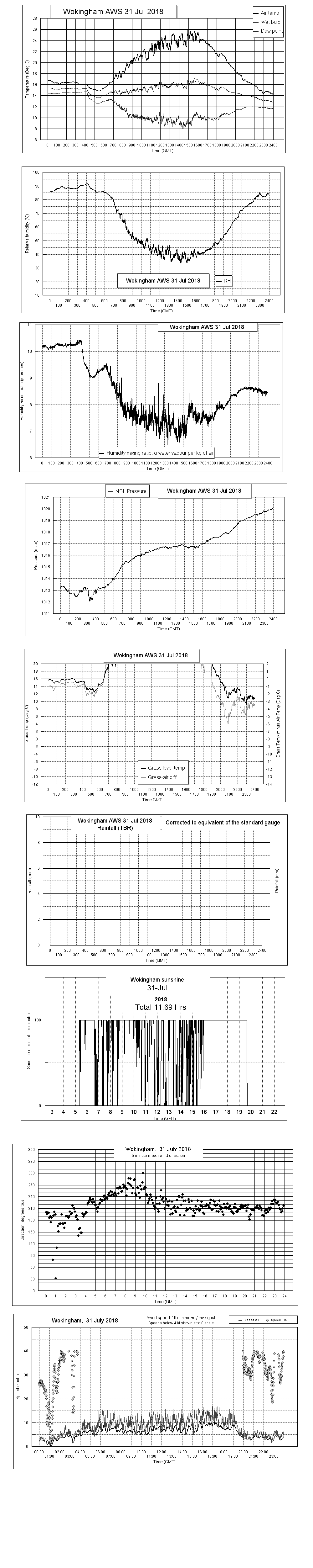 ejsgr180731