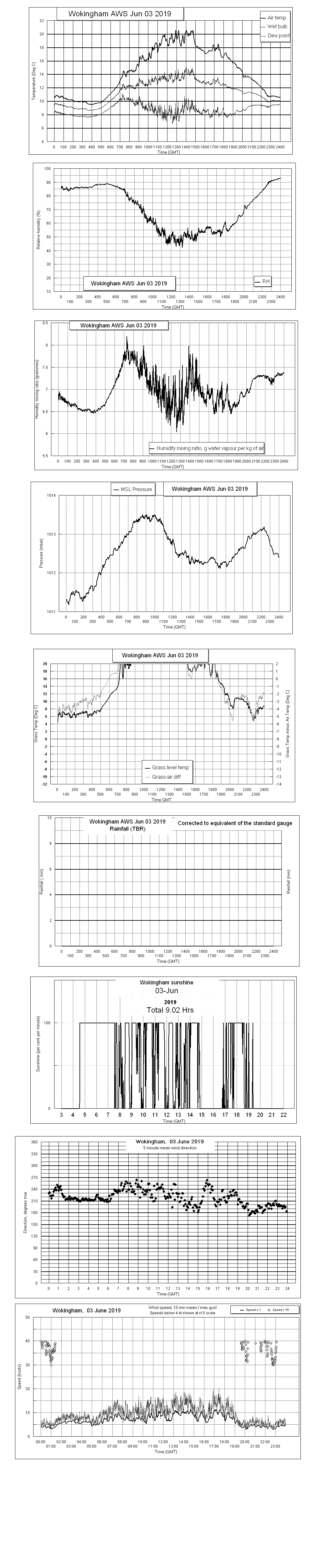 ejsgr190603