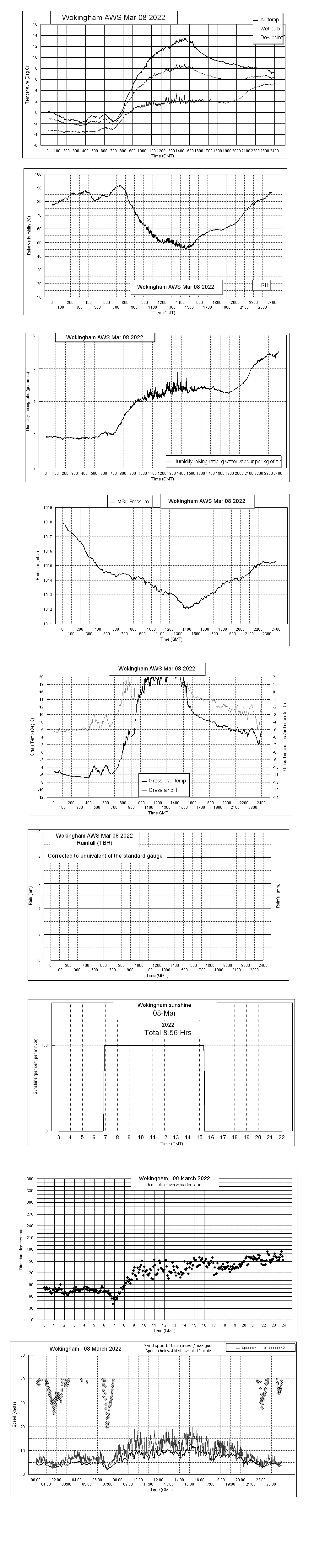ejsgr220308