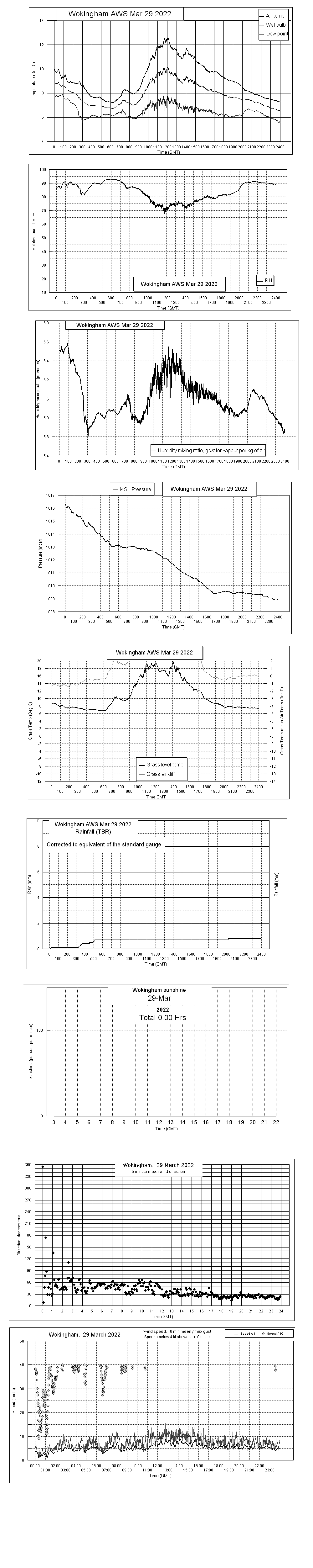 ejsgr220329
