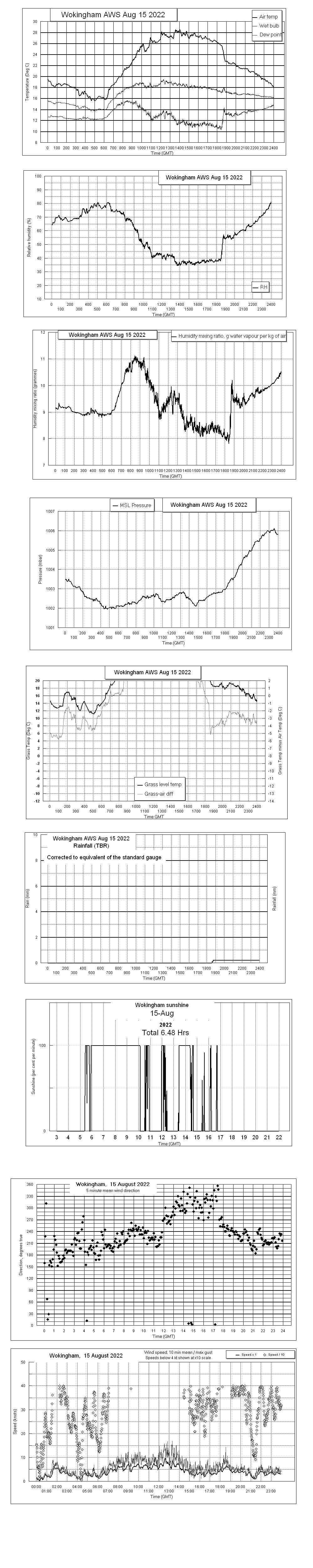 ejsgr220815