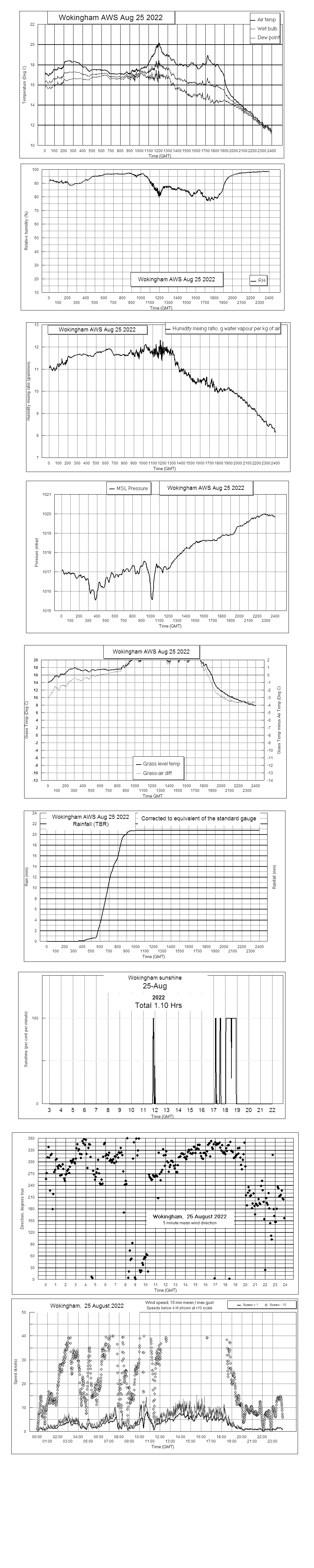 ejsgr220825