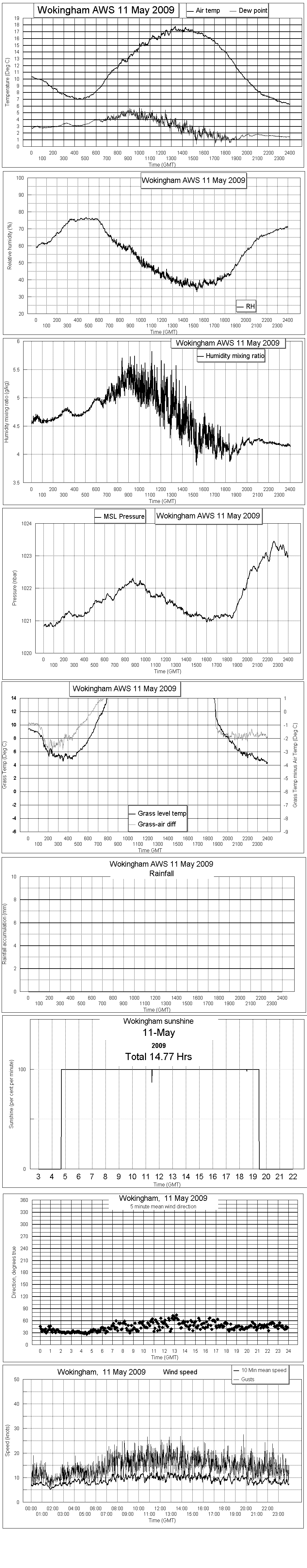 ejsgr090511