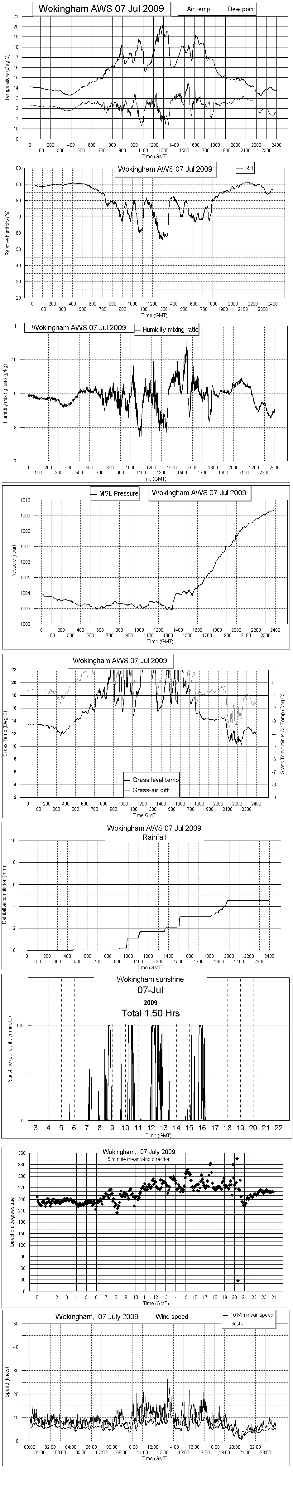 ejsgr090707