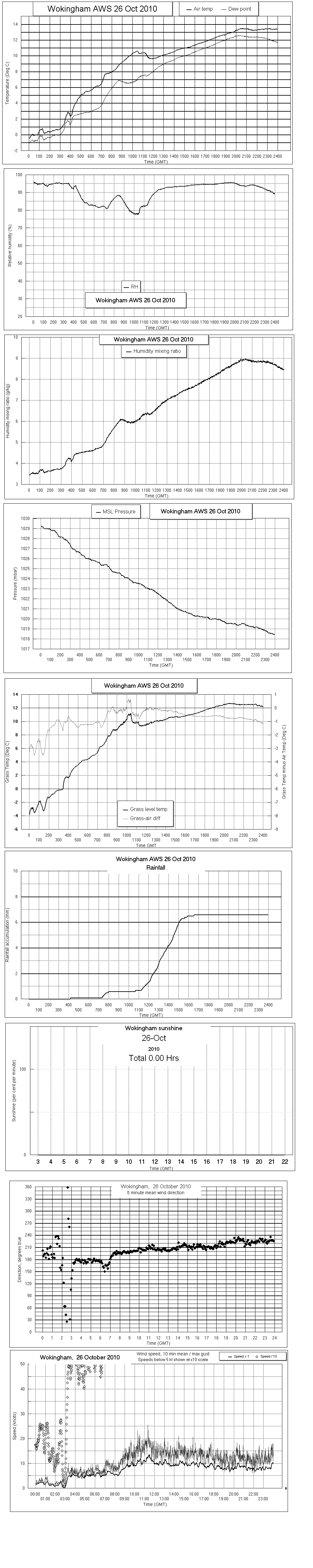 ejsgr101026