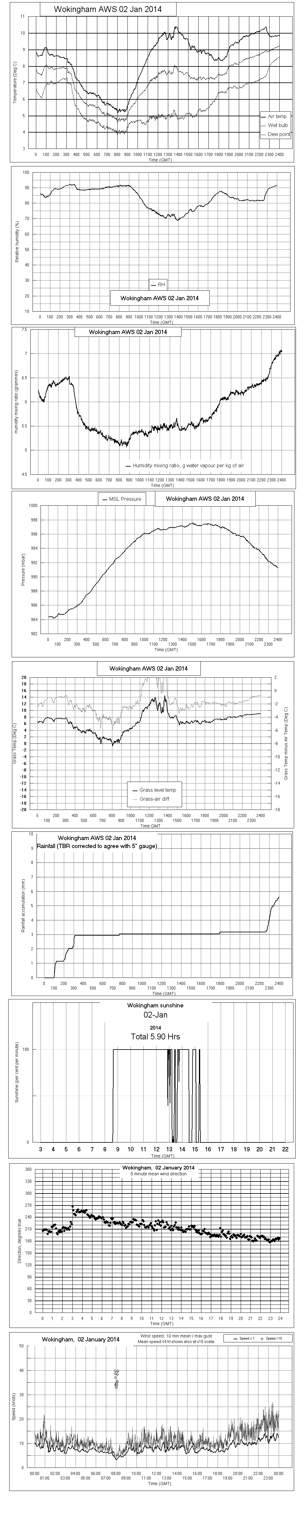ejsgr140102