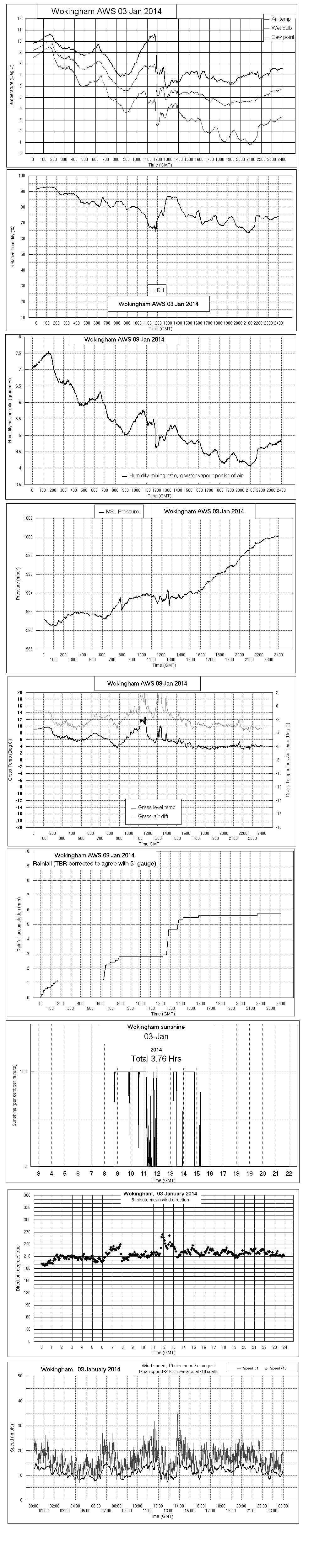 ejsgr140103
