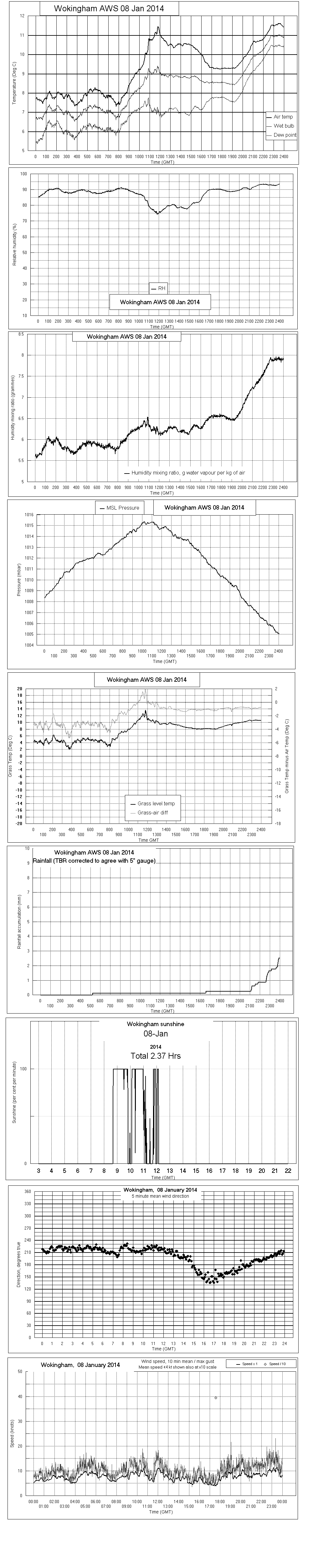 ejsgr140108