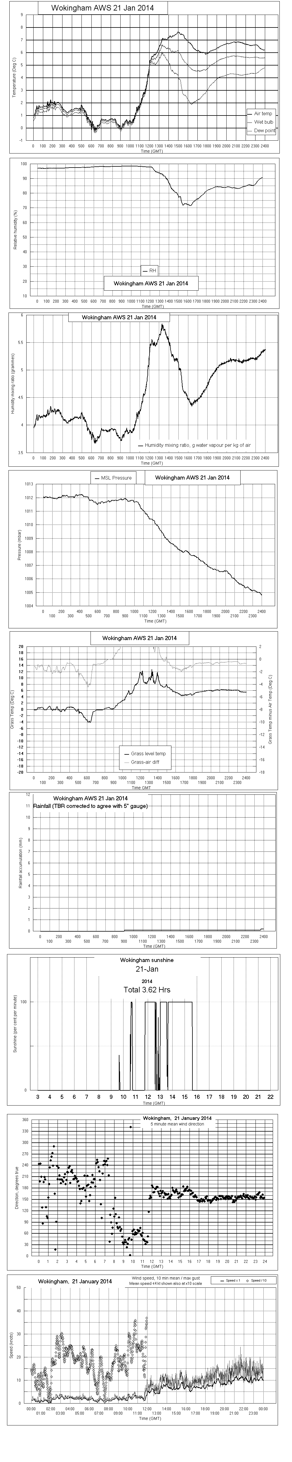 ejsgr140121