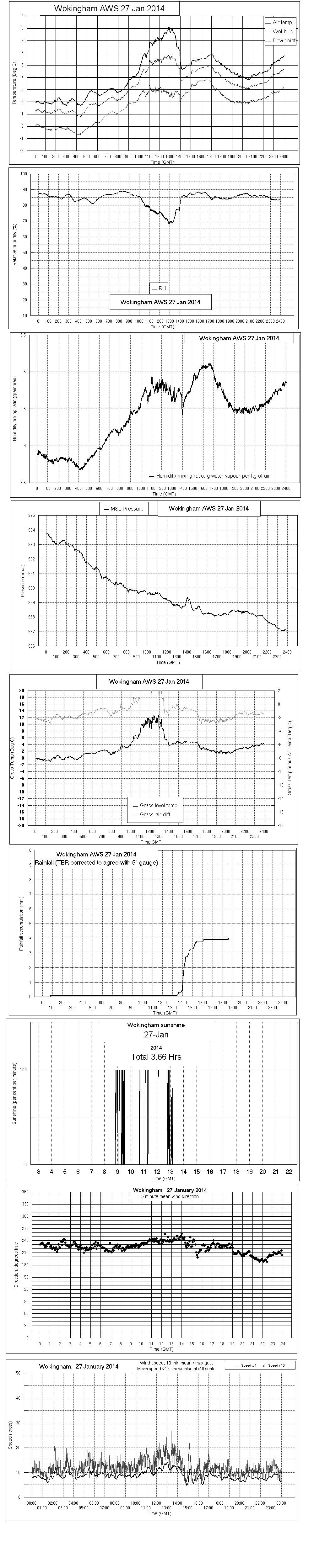 ejsgr140127