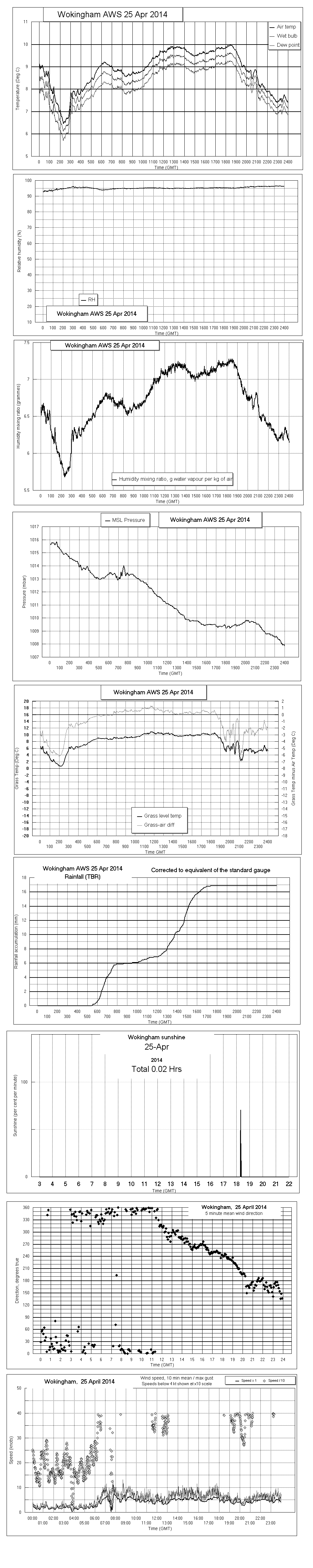 ejsgr140425