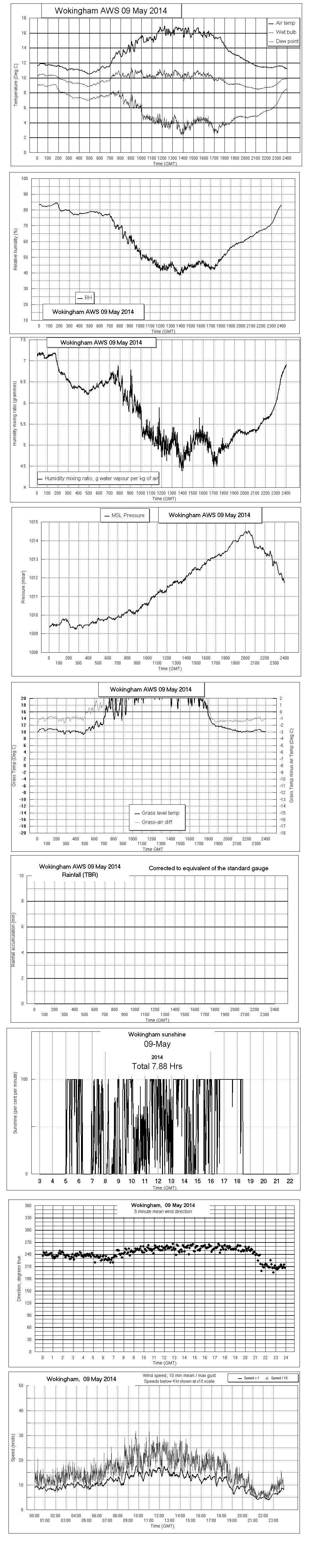 ejsgr140509