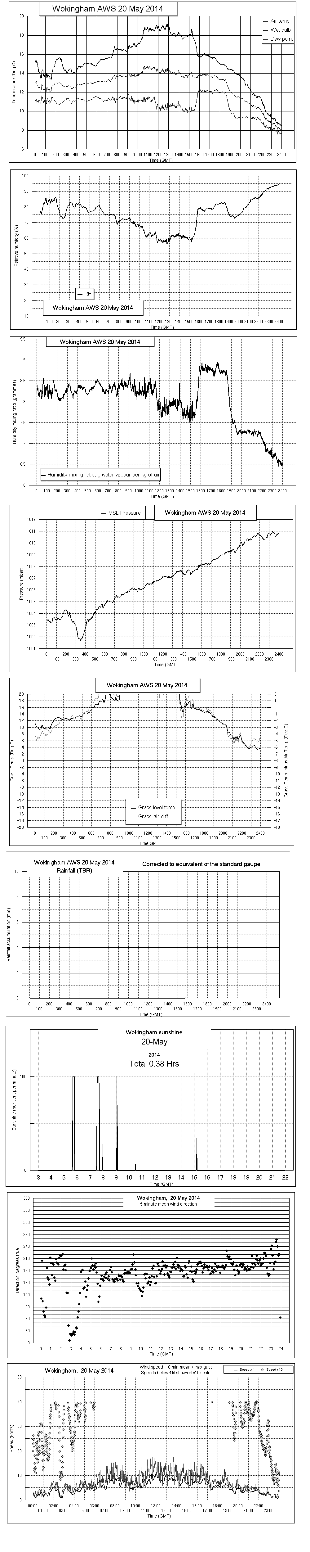 ejsgr140520