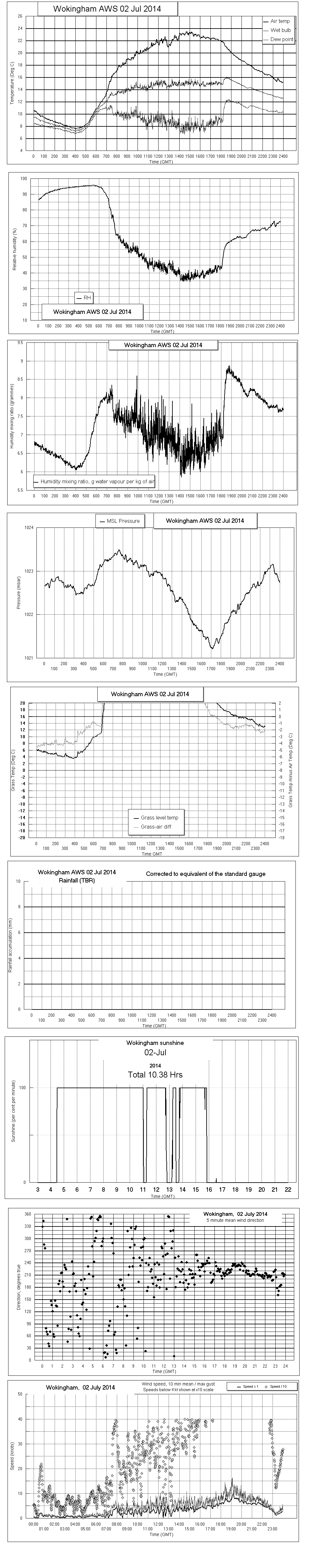 ejsgr140702