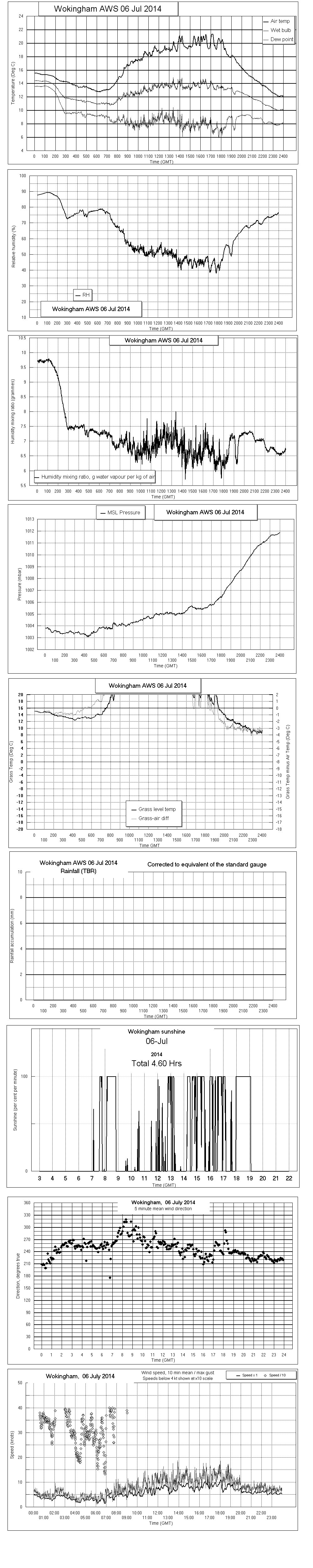 ejsgr140706