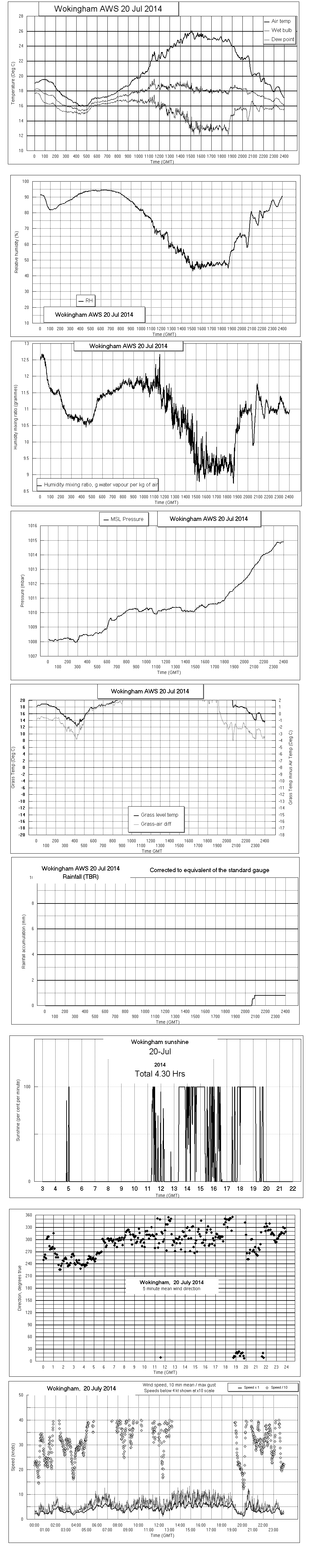 ejsgr140720