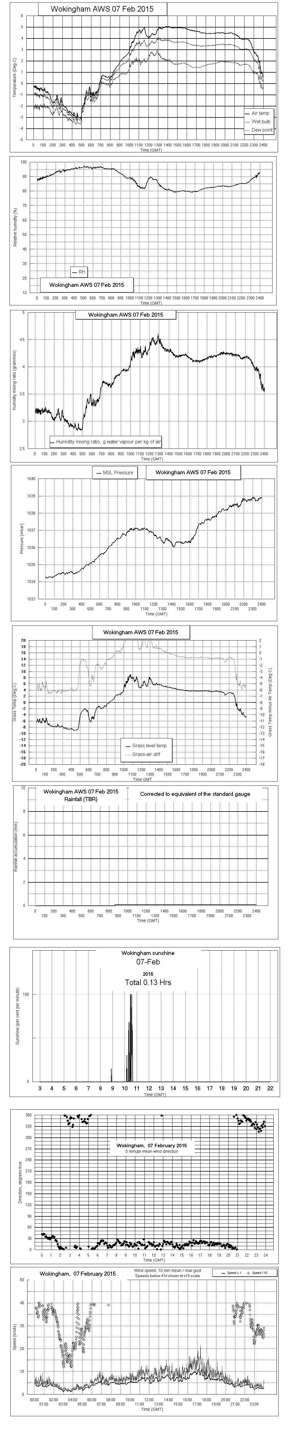 ejsgr150207