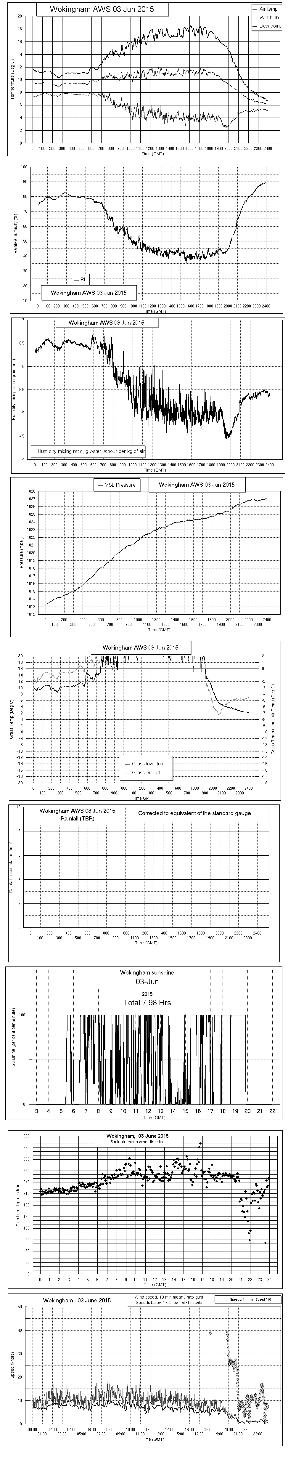 ejsgr150603