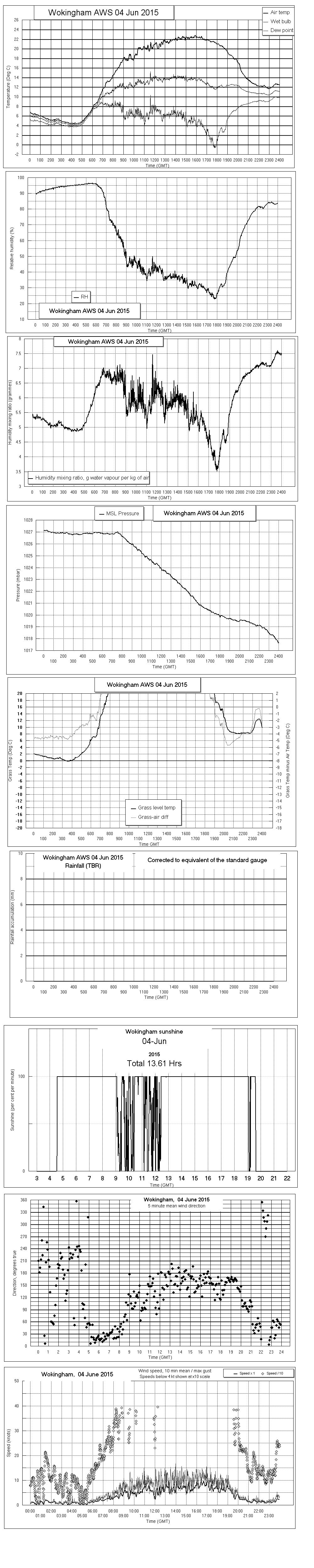 ejsgr150604
