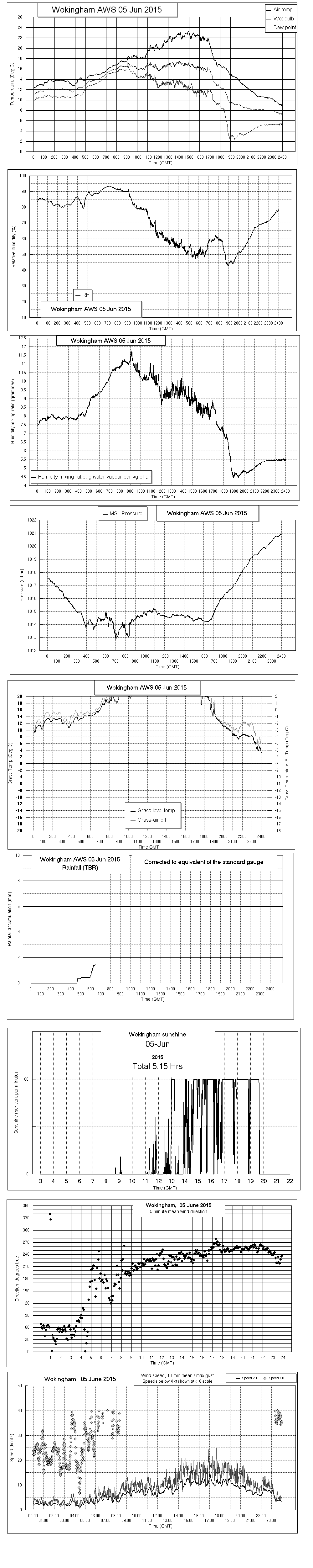 ejsgr150605