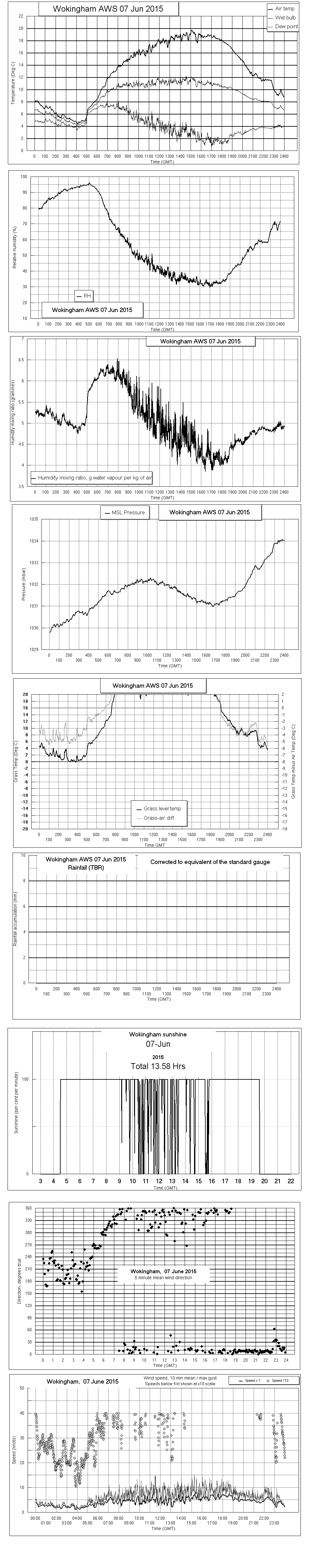 ejsgr150607