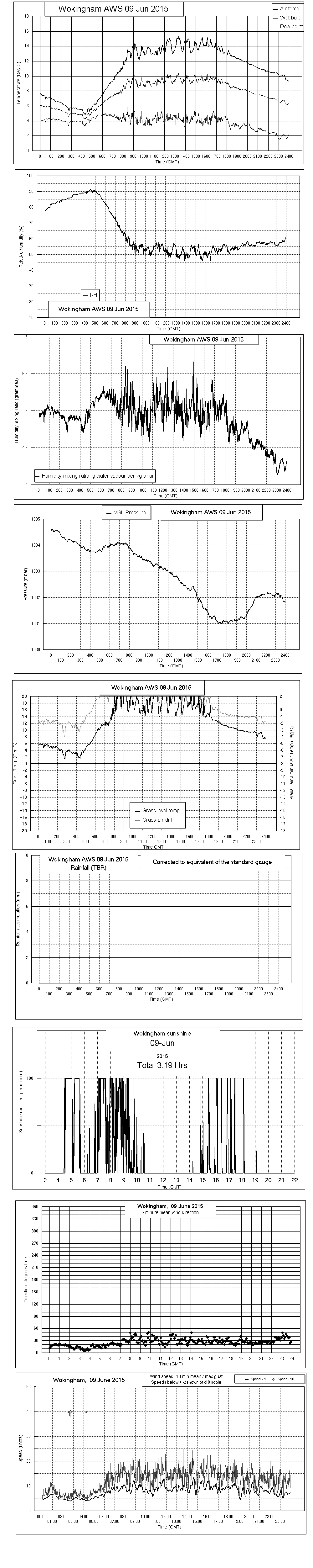ejsgr150609