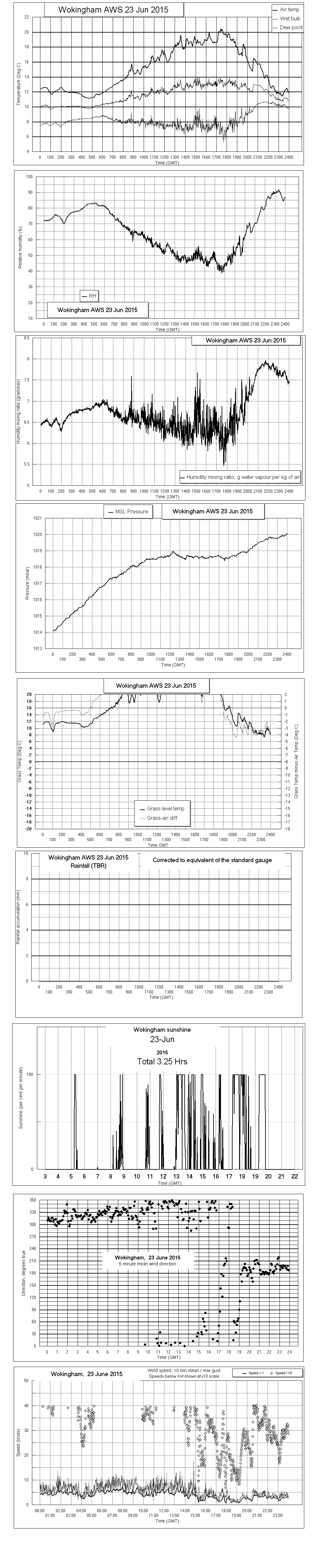 ejsgr150623
