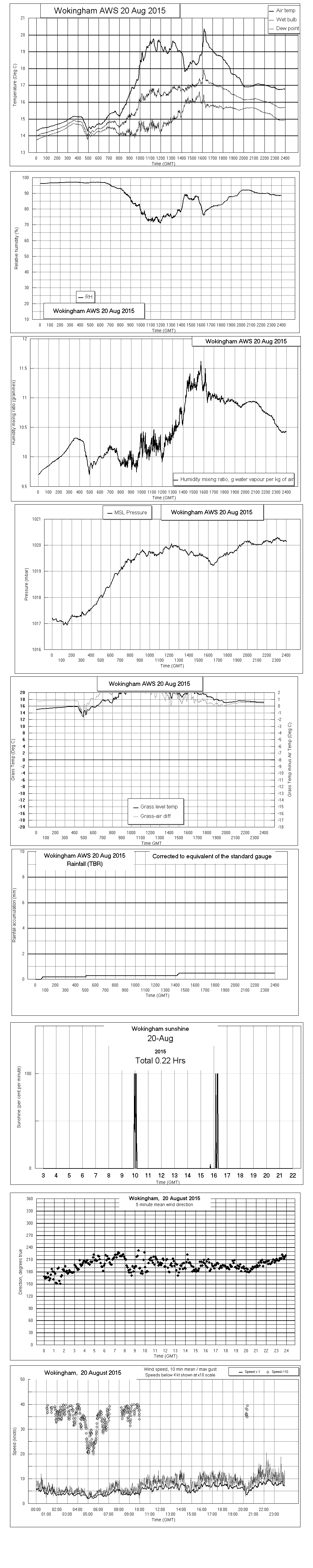 ejsgr150820