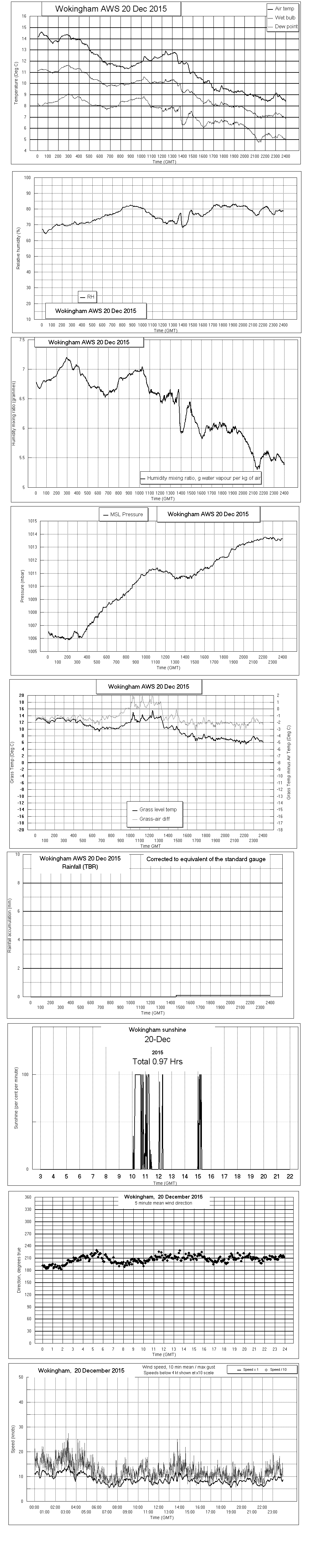 ejsgr151220